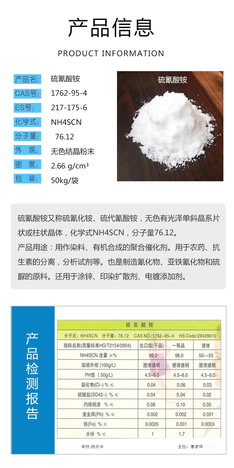 硫氰酸铵 附2.jpg